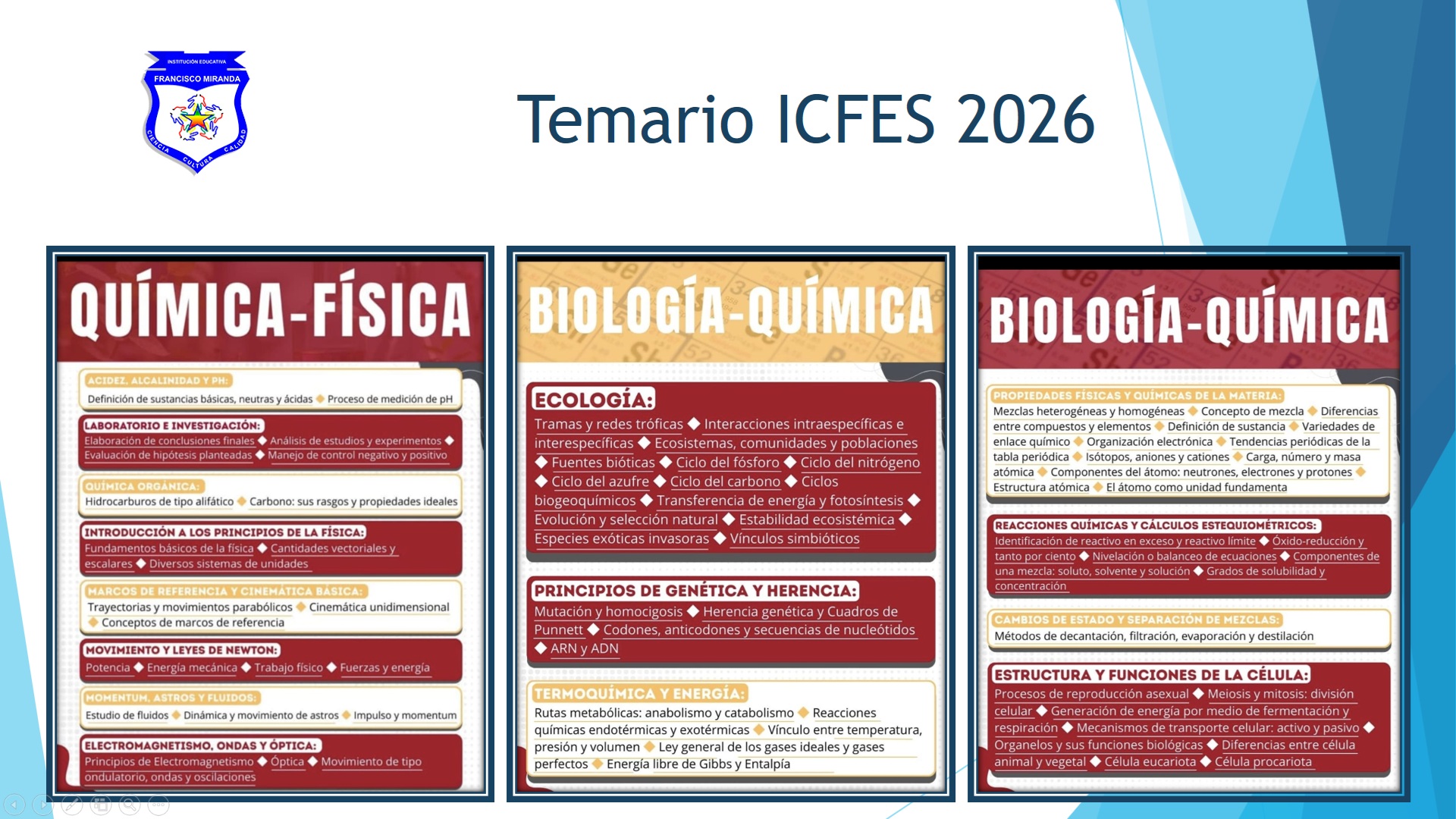 ICFES 2026